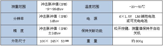 亞泰光電軸承故障分析儀可測(cè)量振動(dòng)速度、加速度和位移值