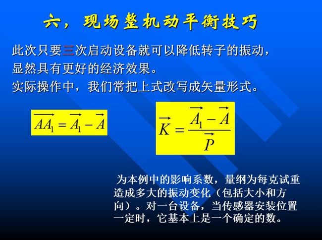 此次只要三次啟動設備就可以降低轉子的振動，顯然具有更好的經濟效果。