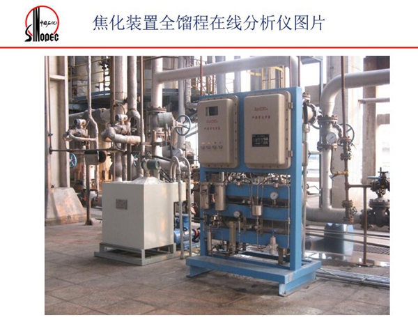如圖所示，焦化裝置全餾程在線分析儀器