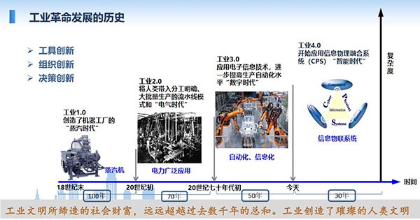 工業(yè)文明所締造的社會(huì)財(cái)富，遠(yuǎn)遠(yuǎn)超越過(guò)去數(shù)千年的總和。工業(yè)創(chuàng)造了璀璨的人類文明，工業(yè)革命發(fā)展經(jīng)歷1.0至4.0總共四個(gè)階段