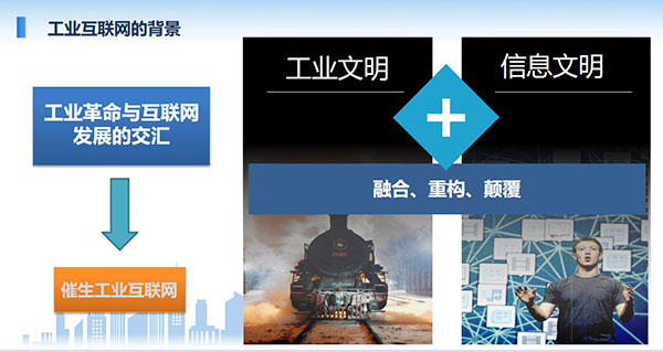 工業(yè)互聯(lián)網(wǎng)的背景：工業(yè)革命與互聯(lián)網(wǎng)發(fā)展的交匯催生出工業(yè)互聯(lián)網(wǎng)，工業(yè)文明加信息文明融合、重構(gòu)、顛覆。