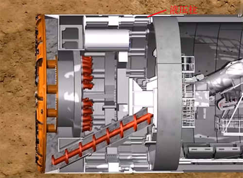 盾構機內部結構盾體圖