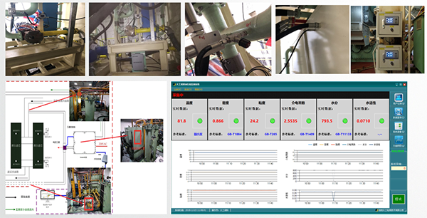 亞泰光電在線油液監(jiān)測具體應用某企業(yè)現(xiàn)場實例