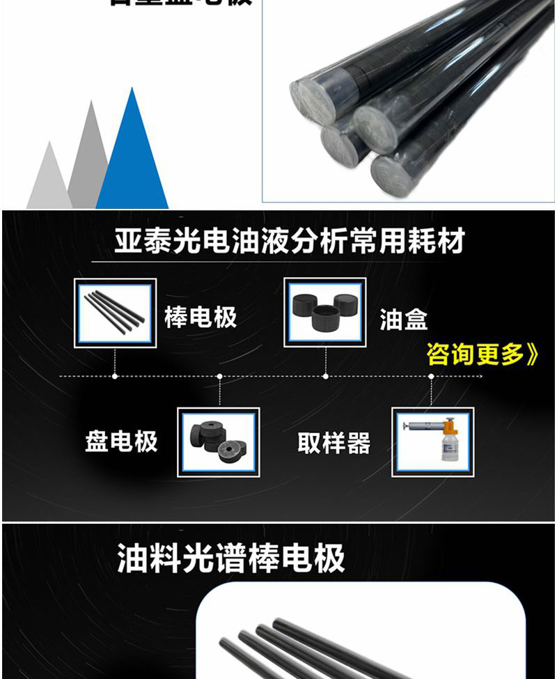 除油料光譜儀常用耗材之外，亞泰光電還擁用其他油液監(jiān)測耗材：油品取樣器、油液取樣管、取樣瓶、一次性油盒、鐵譜片等